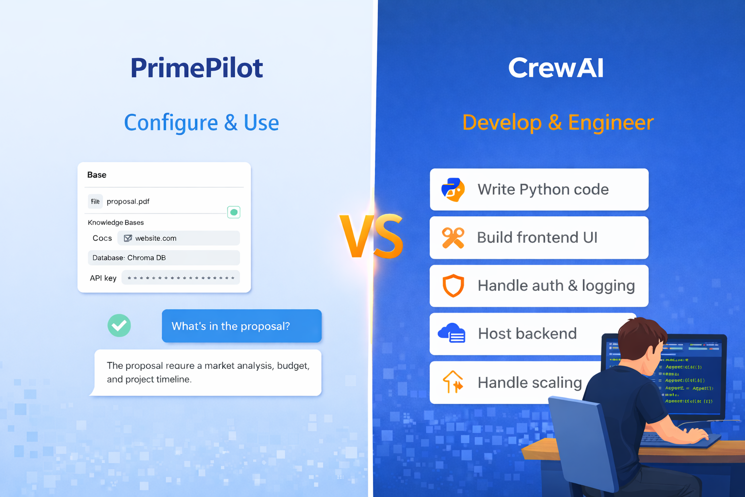 CrewAI vs PrimePilot: Framework vs Enterprise AI Platform